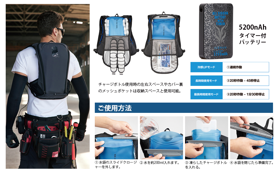アイスマンプロx2
