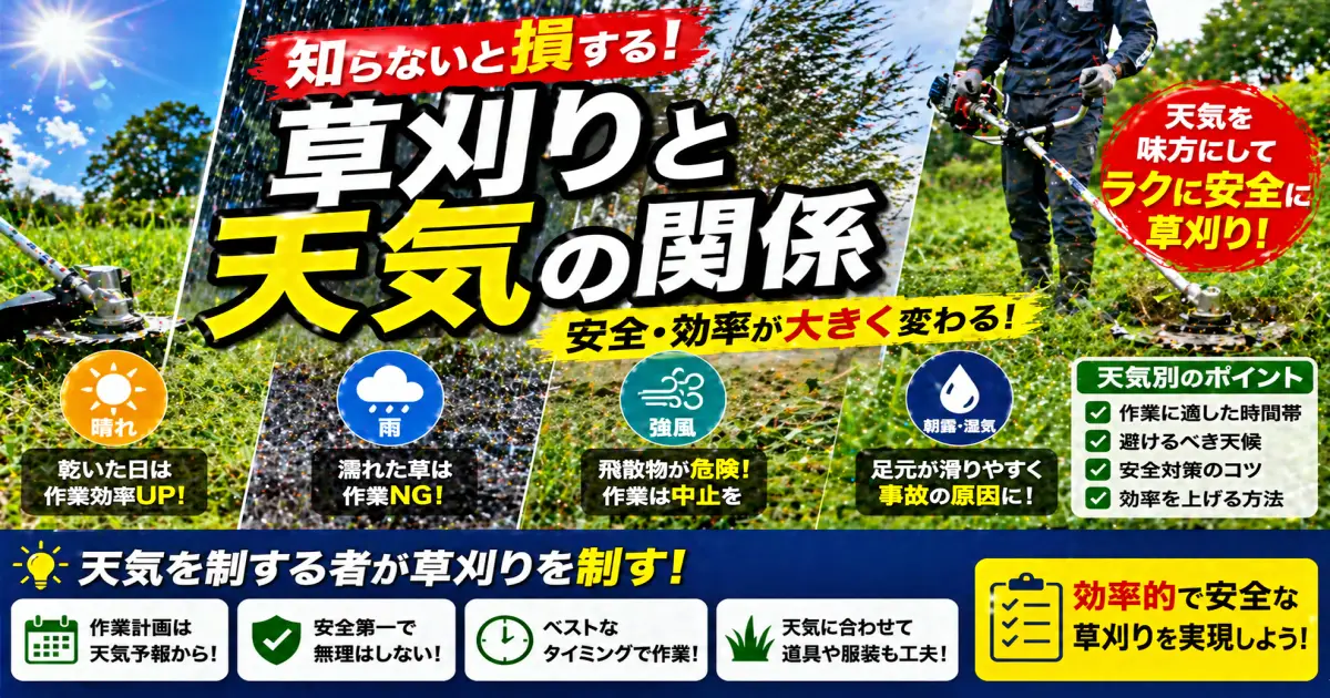 熱中症 ･ 雷雲 ･ 天候 ！ 屋外作業の 決行判断 情報サイト